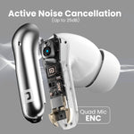 Load image into Gallery viewer, Portronics Harmonics Twins 28 Smart TWS Bluetooth Earbuds.