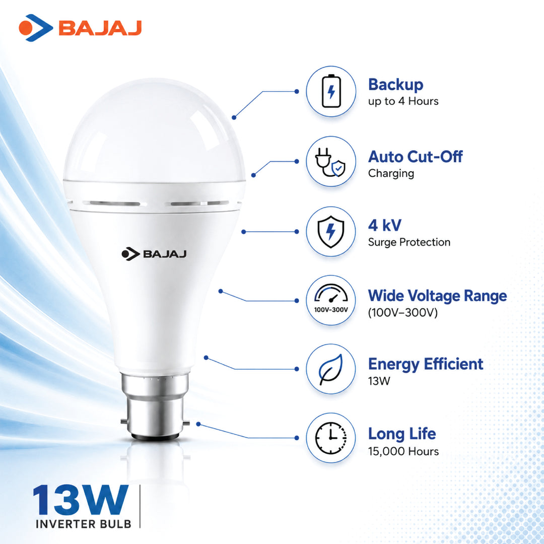 Bajaj 13W CDL Rechargeable Inverter Bulb