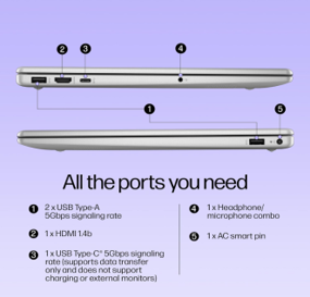 HP Laptop 15FD0751TU (2025, i3 12th Gen)