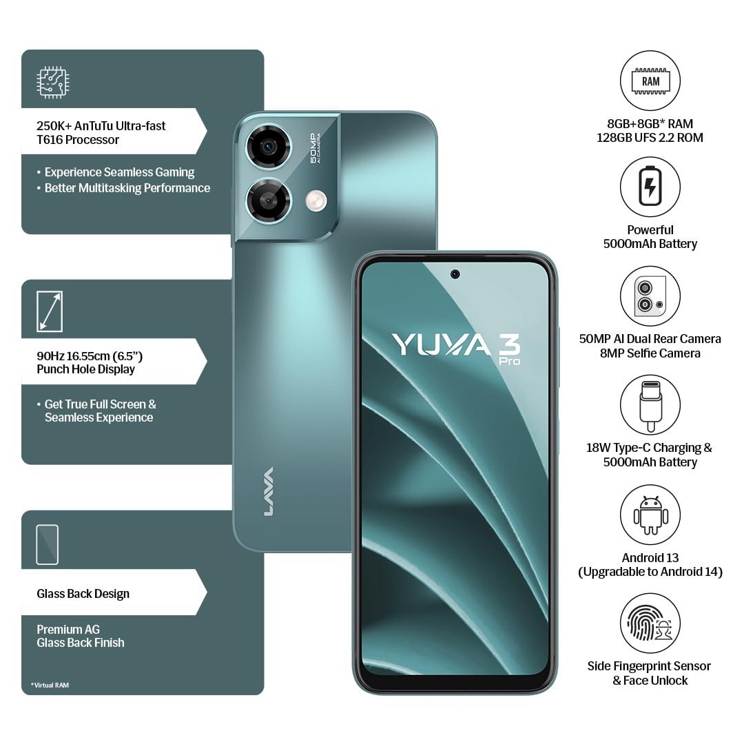Lava Yuva 3 Pro 4G Smartphone
