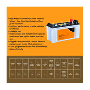 V-Guard Battery 135Ah-VJ145