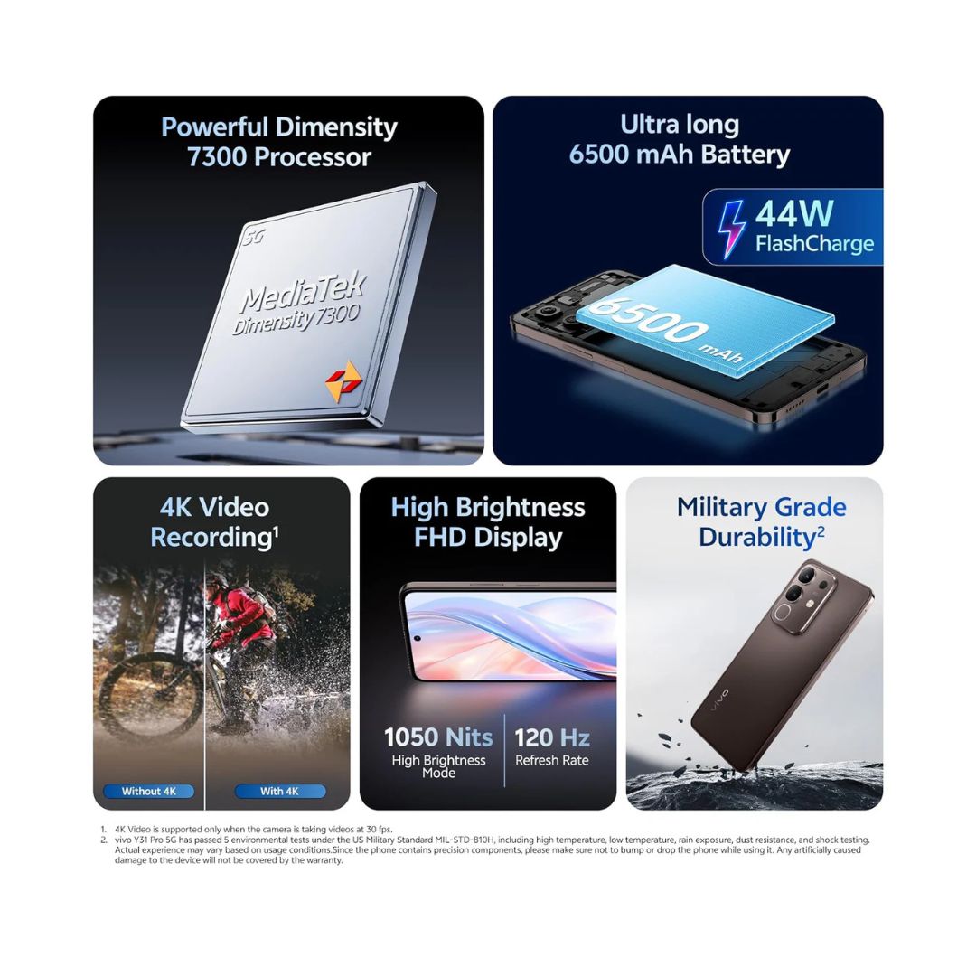 Vivo Y31 Pro 5G (8-128GB)