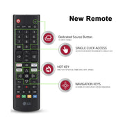 LG 139 cm (55 inches) UR75 Series 4K Ultra HD Smart LED TV