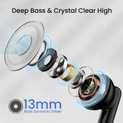 Portronics Harmonics Twins S20 Smart TWS Bluetooth Earbuds.