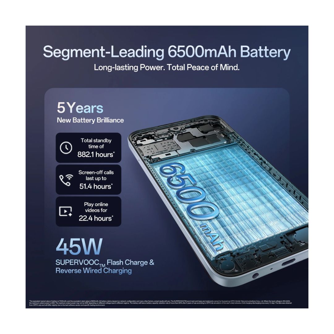 Oppo K14X 5G (4-128GB) ICY BLUE