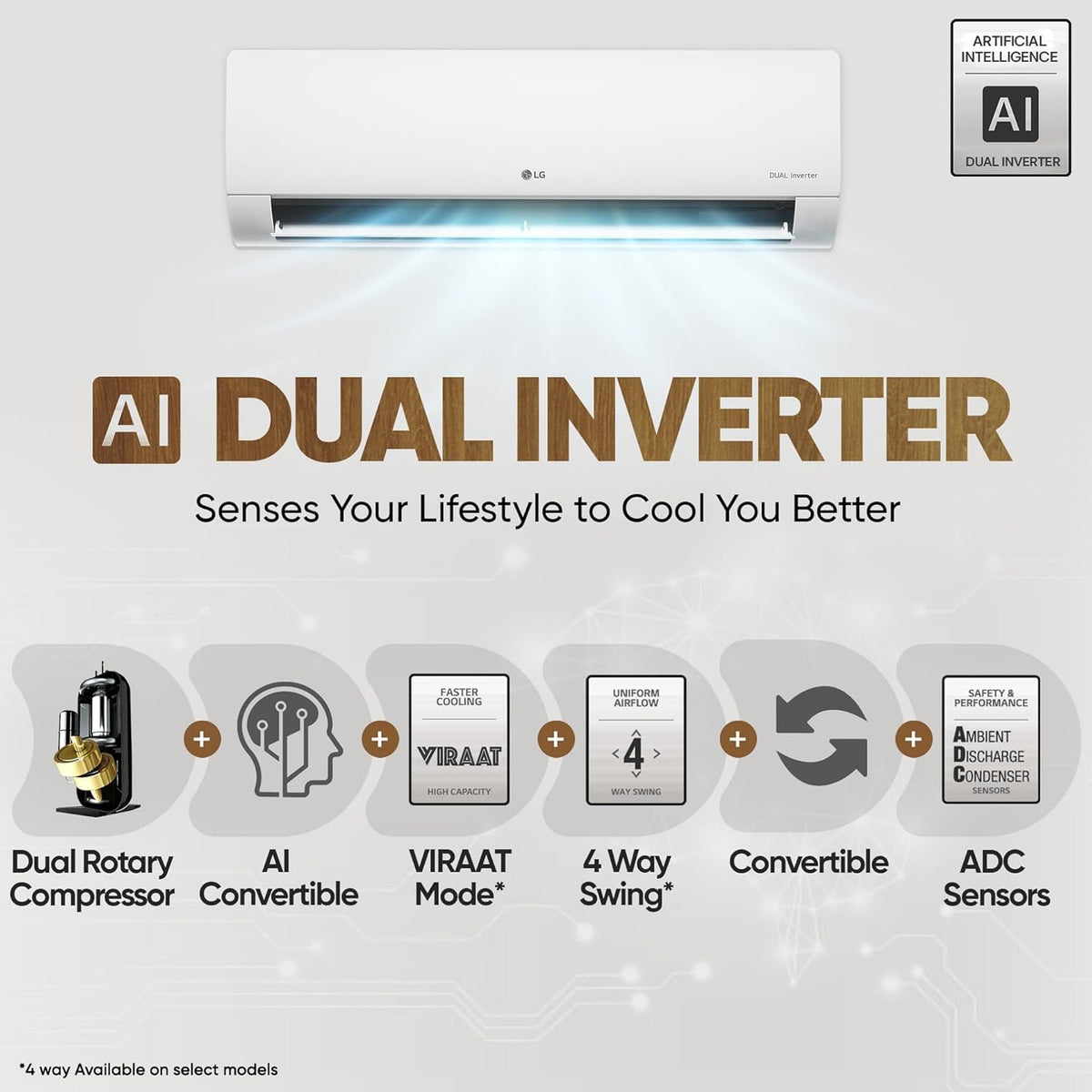 LG 3 Star (2.0 Ton) Split AC with AI Convertible 6-in-1 Cooling ...
