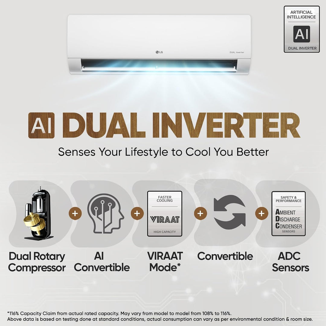 LG 3 Star (1.0 Ton) Split AC – 2025 Model