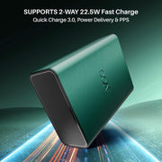 boAt Energyshroom PB400 Pro 20000mAh Power Bank