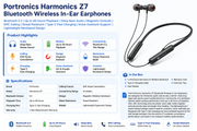 Portronics Harmonics Z7 Bluetooth Wireless In-Ear Earphones