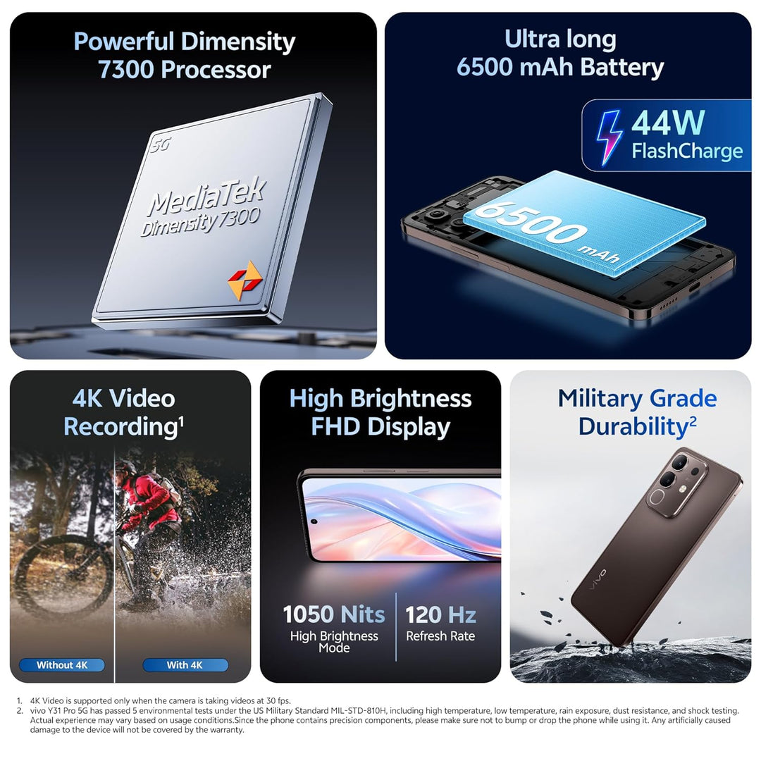 vivo Y31 Pro 5G