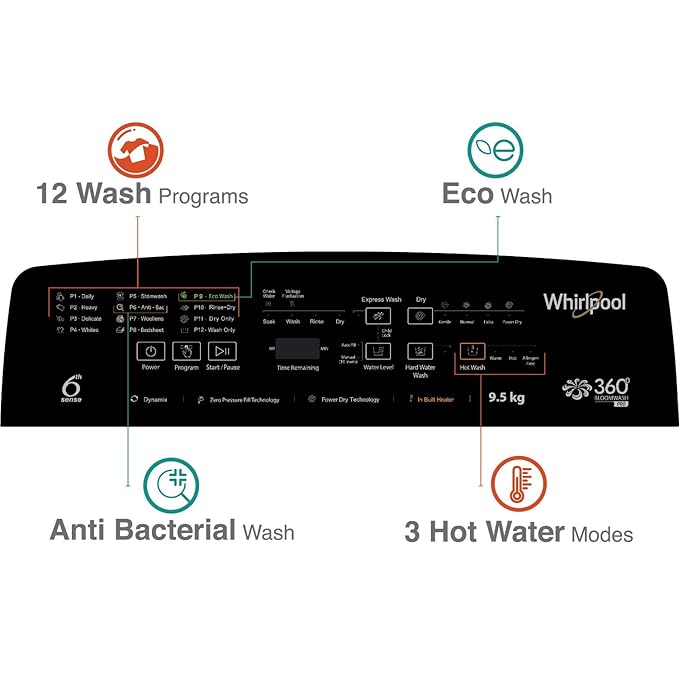 Whirlpool Auto Washing Machine Top Load 9.5 kg-31331