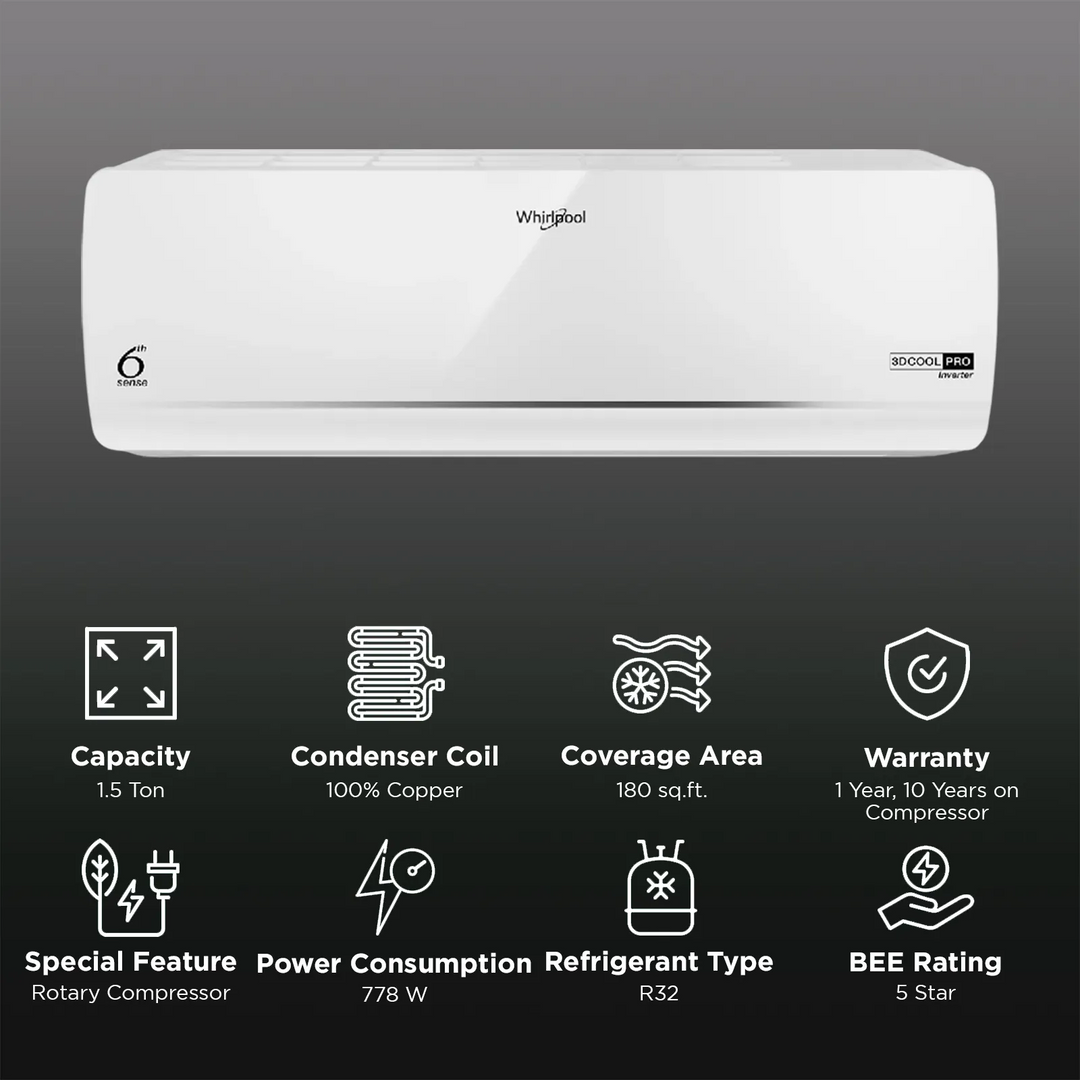 Whirlpool AC 1.5T 5 Star Inverter 3DCOOL Pro-41487